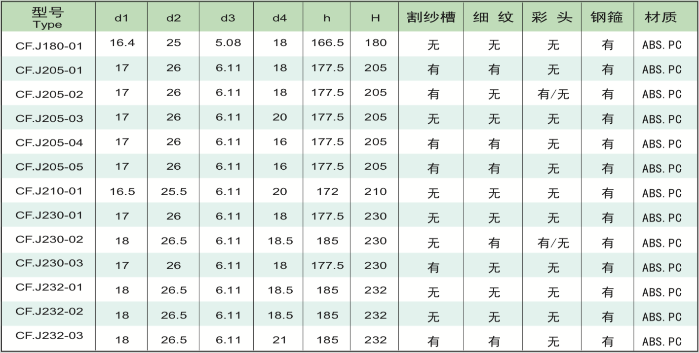 屏幕快照 2018-03-08 08.43.40.png